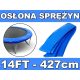 Kołnierz ochronny na sprężyny SkyRamiz Niebieski do trampoliny ogrodowej 427cm/14FT