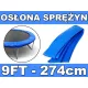 Kołnierz PAD Do Trampoliny 9FT Niebieski