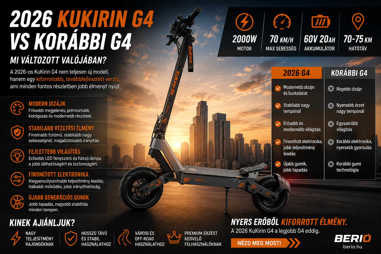 A 2026-os G4 nem teljesen új roller — hanem egy kiforrottabb G4