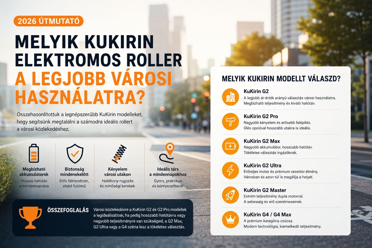 Melyik KuKirin elektromos roller a legjobb városi használatra 2026-ban?